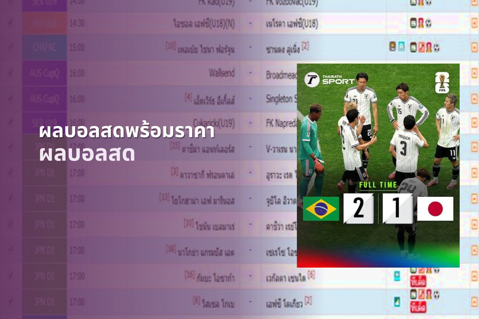ผลบอลสดพร้อมราคา - sports results