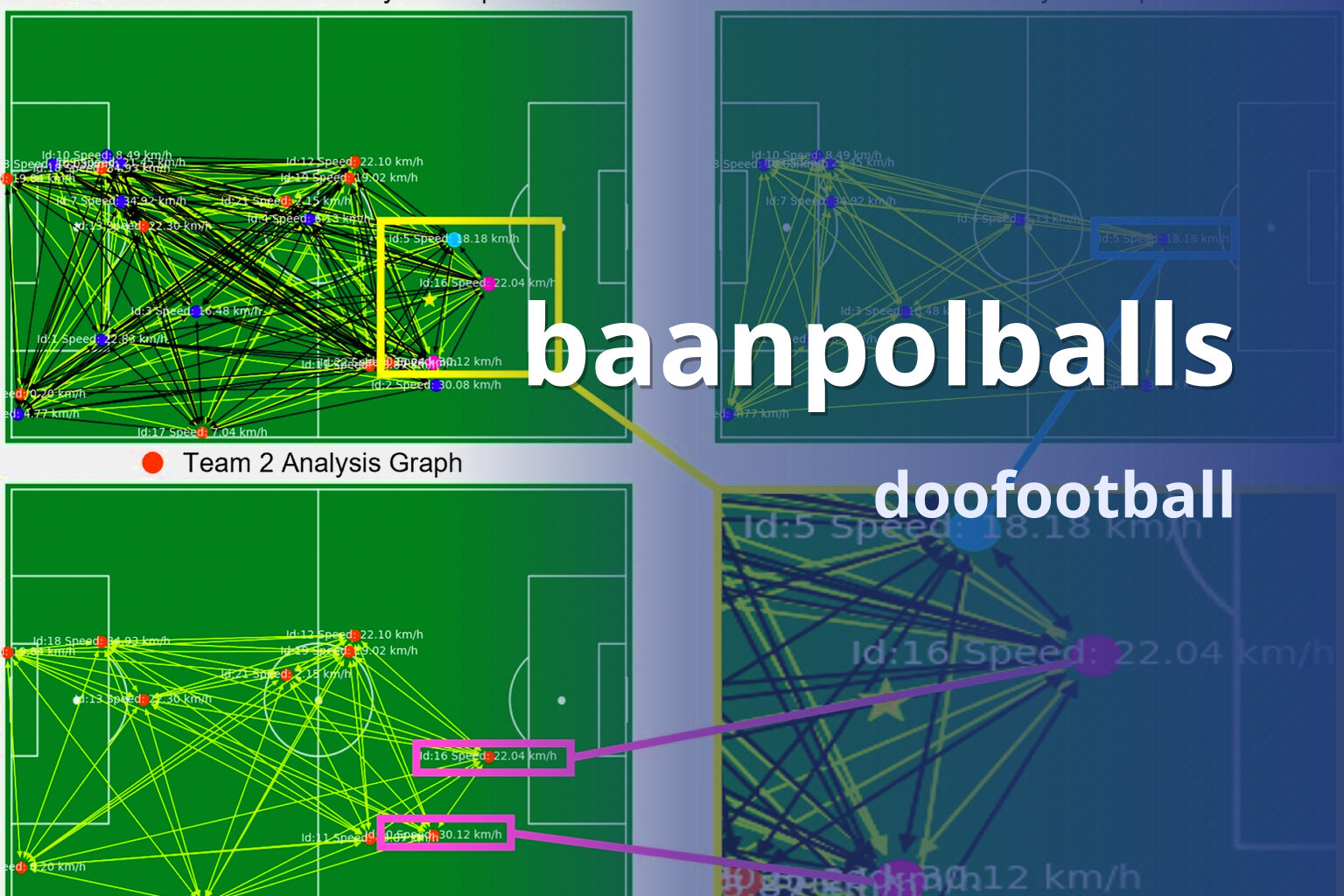baanpolballs doofootball