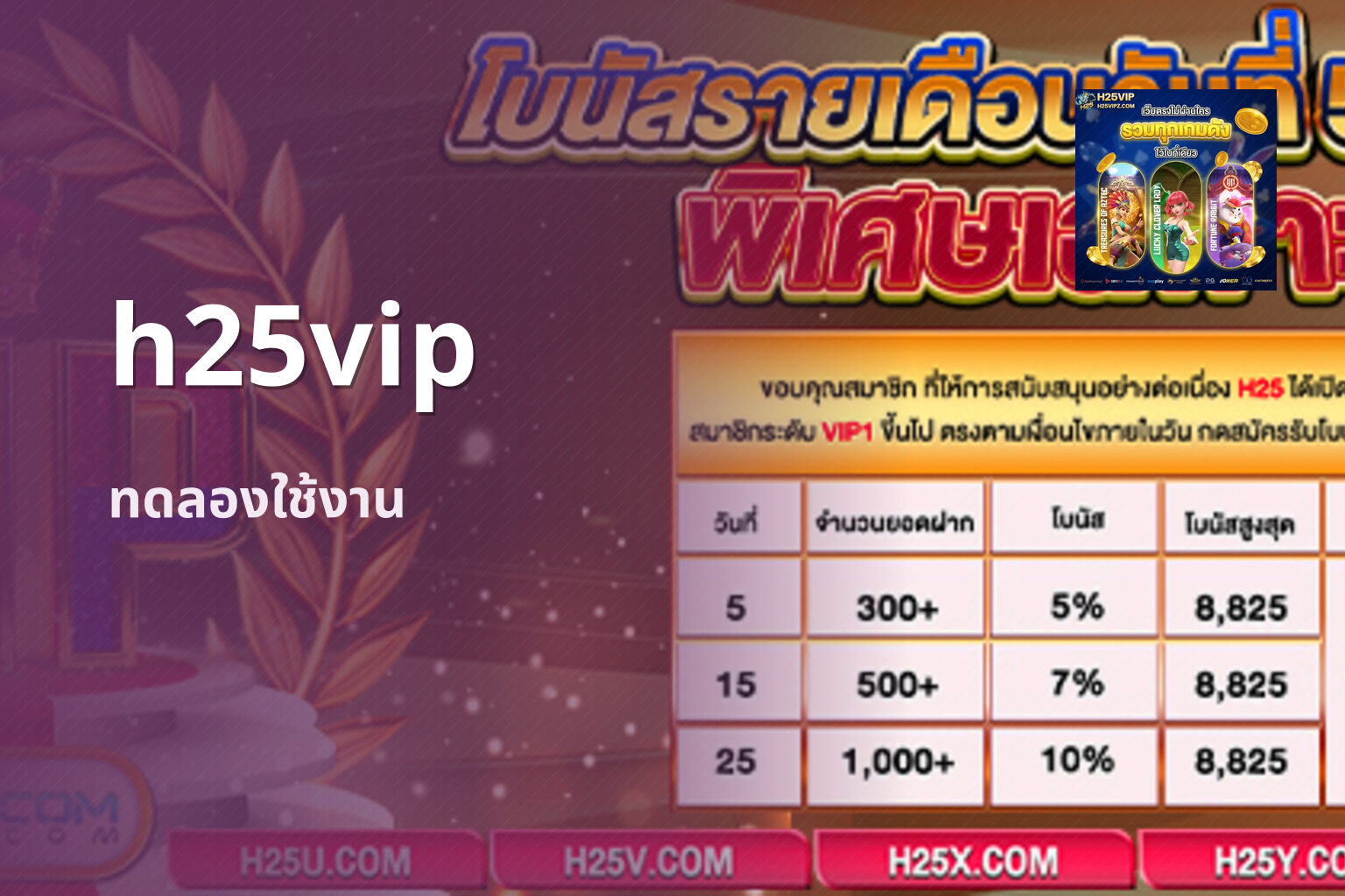 h25vip ทดลองใช้งาน
