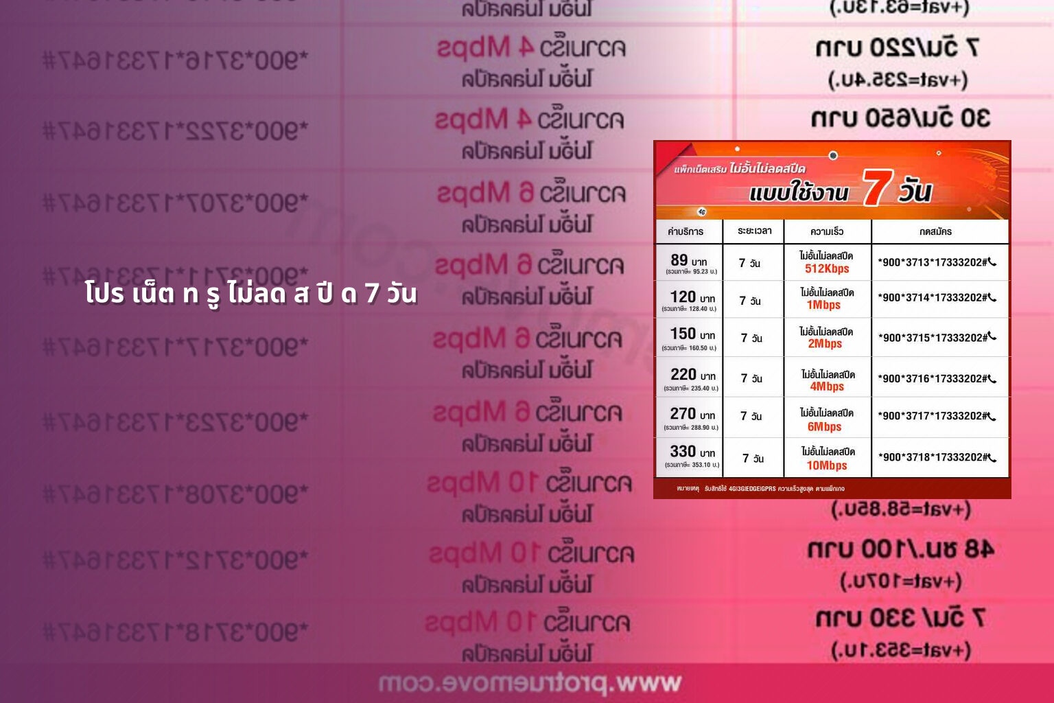 โปร เน็ต ท รู ไม่ลด ส ปี ด 7 วัน - internet promotion