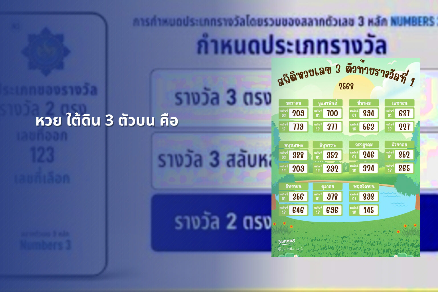 หวย ใต้ดิน 3 ตัวบน คือ - หวยใต้ดิน
