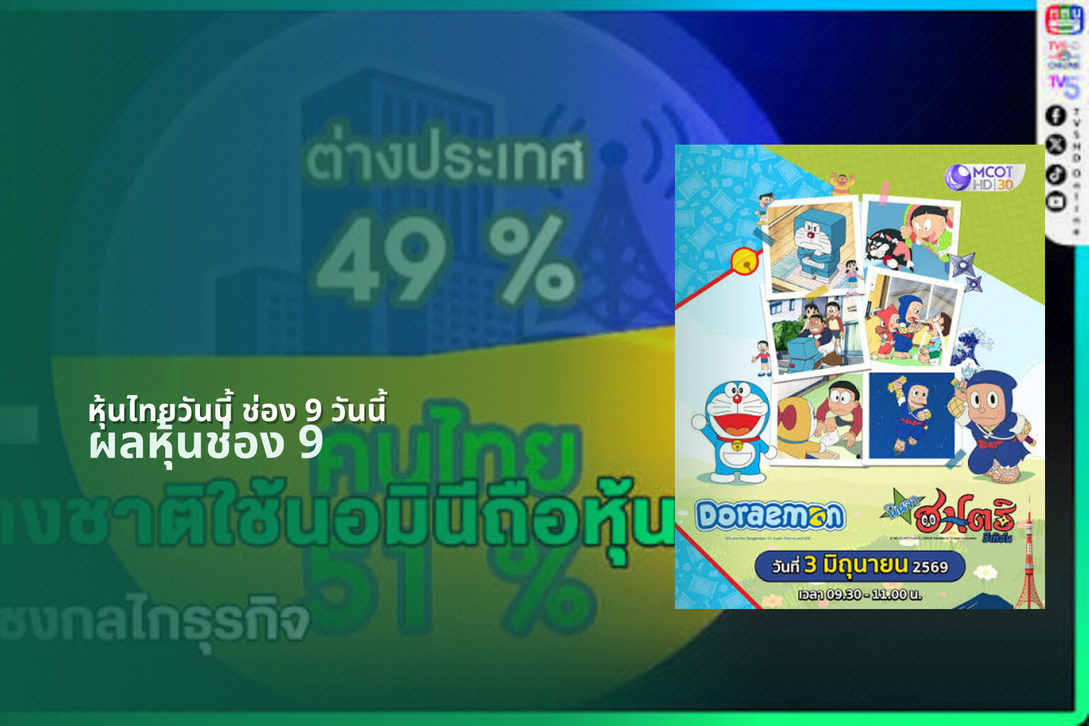 หุ้นไทยวันนี้ ช่อง 9 วันนี้ - ผลหวยหุ้นไทยช่อง 9 และเลขบนล่างตามรอบประกาศ