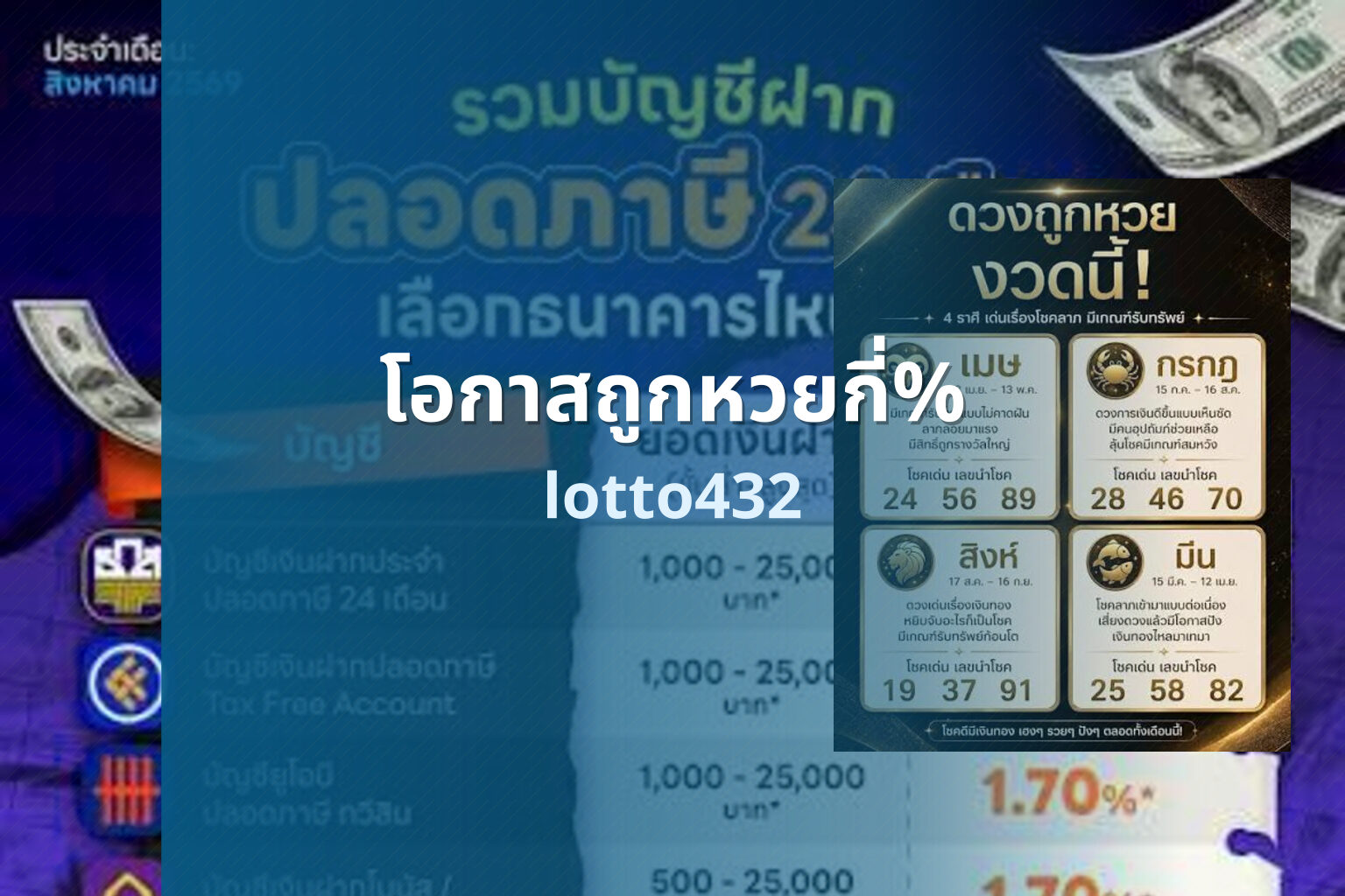 โอกาสถูกหวยกี่% - lottery winning odds