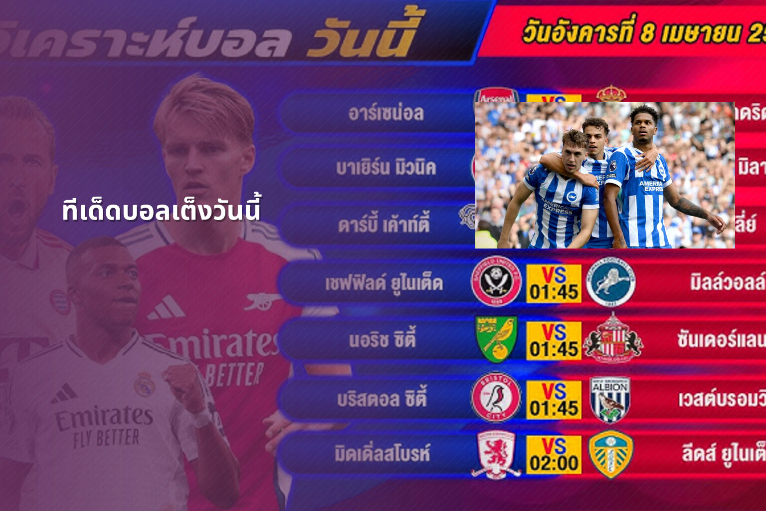 ทีเด็ดบอลเต็งวันนี้ - sports predictions