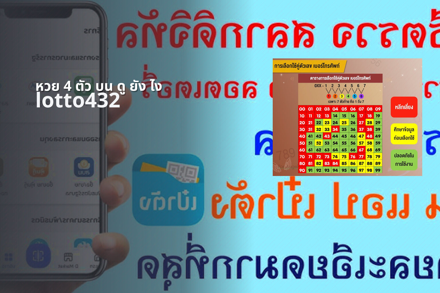หวย 4 ตัว บน ดู ยัง ไง - how to check 4-digit lottery